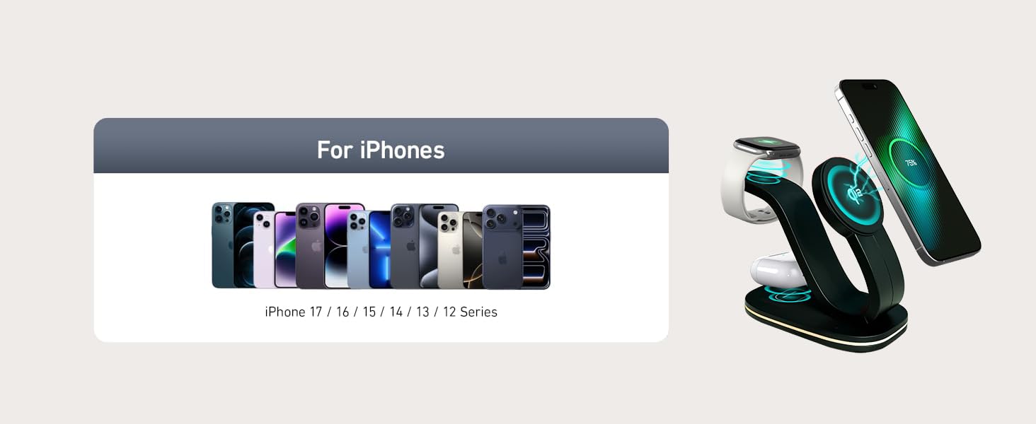 Wireless Charging Station, Qi2 15W 3-in-1 Charger Station for iPhone 17/16/15/14/13/12 Series, Watch Airpods 1-8/Ultra, iPad, AirPods (Black 3 in 1)(图5)