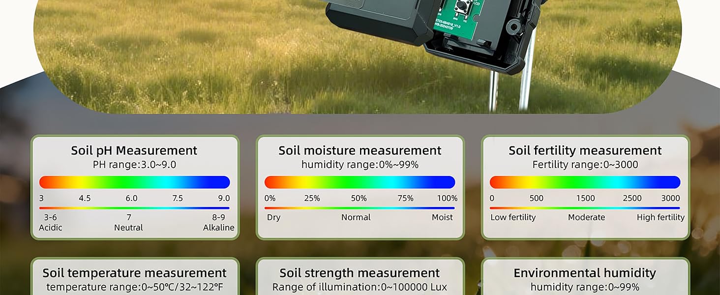 gardening gifts for women soil moisture sensor ph test temperature thermometer