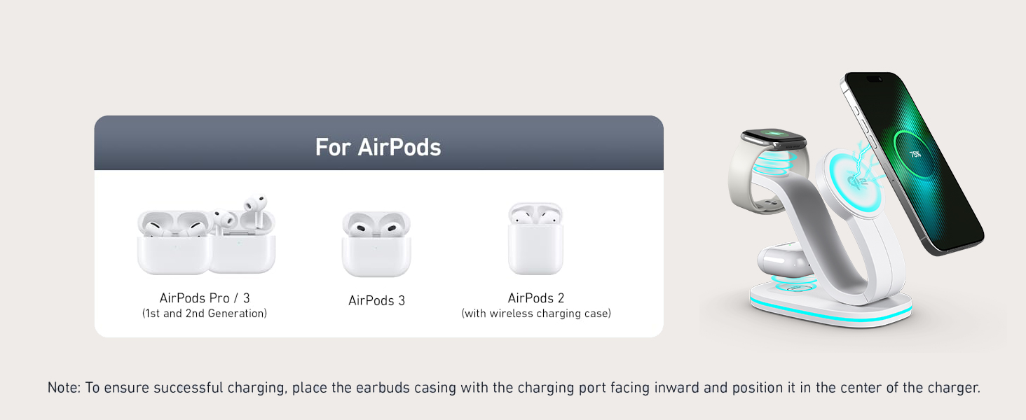 3 in 1 Charging Station for iPhone, 2026 New Fast 15W Wireless Charger Station Compatible Mag-Safe for iPhone 17 16 15 14 13 12 Wireless Charging Station for AirPods Wireless Charger for iWatch Series(图7) 3 in 1 Charging Station for iPhone, 2026 New Fast 15W Wireless Charger Station Compatible Mag-Safe for iPhone 17 16 15 14 13 12 Wireless Charging Station for AirPods Wireless Charger for iWatch Series(图7)